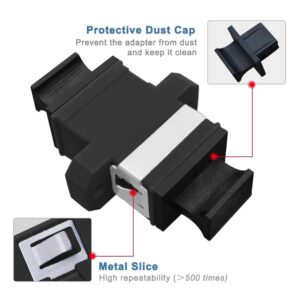 Elfcam – Lot de 10 Coupleurs de Cordon de Raccordement MPO vers MPO – Noir – Adaptateur de Connecteur de…