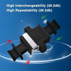 Elfcam – Lot de 10 Coupleurs de Cordon de Raccordement MPO vers MPO – Noir – Adaptateur de Connecteur de…