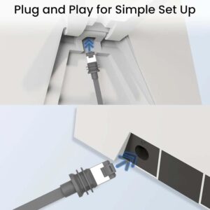 Elfcam – Câble Ethernet Plat Cat 6A STP 26AWG 10Gbps 500MHz, Adapté aux Câbles d&rsquo;Extension Starlink Gen 3/Mini…