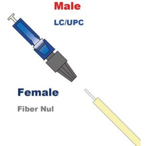 Connecteur Rapide Fibre Optique LC/UPC Monomode Simplex (Ref:2387)