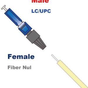 Connecteur Rapide Fibre Optique LC/UPC Monomode Simplex (Ref:2387)