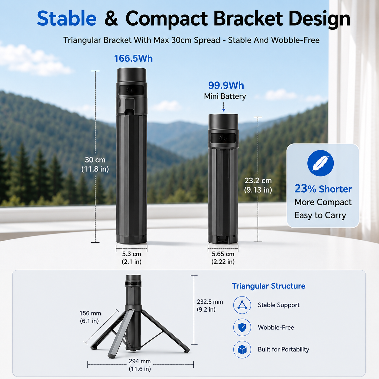 Elfcam - Batterie Portable pour Starlink Mini,99.9 Wh / 27000mAh, Alimentation Externe DC 30 V, Autonomie jusqu’à 5 Heures, Power Bank USB-C PD 65 W pour Smartphone,Ordinateur,Tablette Appareil Photo – Image 4