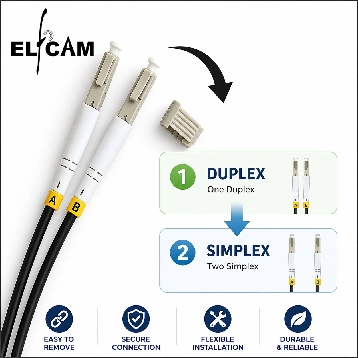 Armored Steel Fiber Optic Cable for Outdoor and Indoor LC/UPC to LC/UPC Multimode Duplex OM3 Black (Ref:4511) - Image 8
