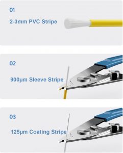 Elfcam® – Pince à Dénuder Ergonomique 3 Coupes, Pince 3 en 1 pour Dénuder et Décaper pour Fibre Optique de 125 um à …