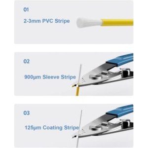 Elfcam® – Pince à Dénuder Ergonomique 3 Coupes, Pince 3 en 1 pour Dénuder et Décaper pour Fibre Optique de 125 um à …