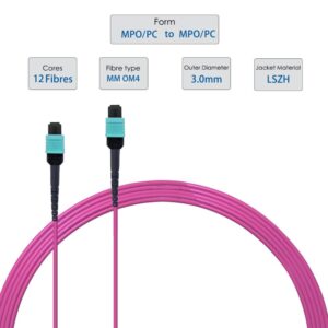 Elfcam® – Câble Fibre Optique MPO Femelle à MPO Femelle, Multimode OM4, compatible avec Nvidia/Mellanox/Arista/Cisco…