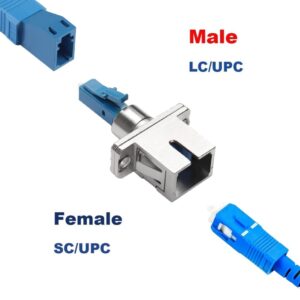 Elfcam – Adaptateur à Fibre Optique Câble Monomode Simplex SC/UPC Female à LC/UPC Male (Ref: 22528)