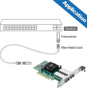 Elfcam®- Carte Ethernet 10Gb SFP+, avec Intel X520-DA2/ X520-SR2-82599ES Chip, 10Go PCI Express x8 LAN Adapter, 10GbE NIC…