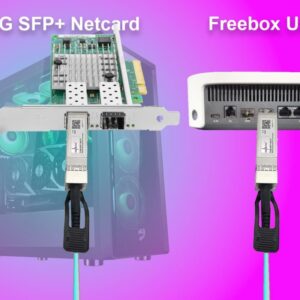 Elfcam® – 10Gb SFP+ Carte Réseau,  Intel X520-DA1-82599EN Chip, 10Go PCI Express x8 LAN Adapter, 10Gb NIC pour Windows Ser…