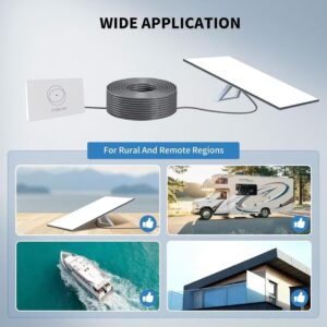 Elfcam – Câble Starlink Gen 3 / 4 / Mini, Câble Ethernet 26/24/23AWG pour Installations Extérieur. Rallonge de Câble…