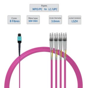Elfcam – Câble Fibre Optique MPO vers LC/UPC 8 Fibres Multimode OM4 50/125μm,Polarité de Type B, compatible avec Nvi…