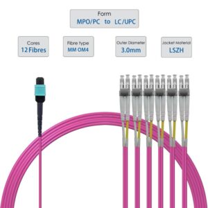 Elfcam – Câble Fibre Optique MPO vers LC/UPC 12 Fibres Multimode OM4 50/125μm,Polarité de Type B, compatible avec Nv…