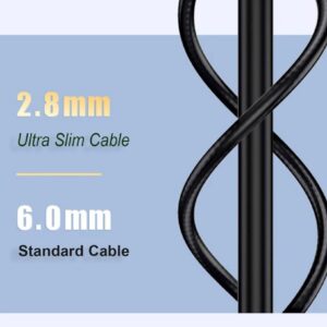 Elfcam® – Câble Ethernet Slim Cat 6, Câble Réseau LAN WAN Cat6 32AWG,Ultra Slim Noir (Ref: 21899)