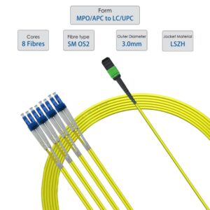 Elfcam – Câble Fibre Optique MPO/APC vers LC/UPC 8 Fibres Monomode OS2, Polarité de Type B, compatible avec Nvidia/M…