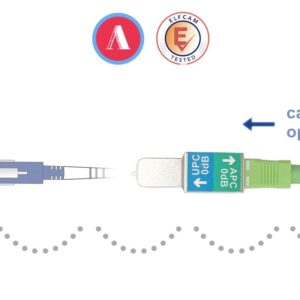Elfcam® – Adaptateur à Fibre Optique Câble Monomode Simplex SC/APC Female à SC/UPC Male, Lot de 1 (Ref: 18179)
