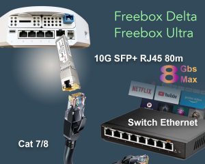 10Gb SFP+ Transceiver Module en RJ45 pour Freebox Ultra/Delta, 10Go SFP+ Module 10Gbase-T-80m, Jusqu’à 80 Mètres sur…