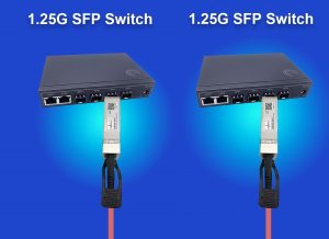 Câble Optique Actif SFP à SFP AOC 1,25Gbit/s (Ref:16349)