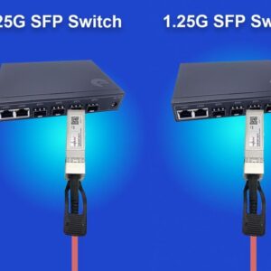 Câble Optique Actif SFP à SFP AOC 1,25Gbit/s (Ref:16349)