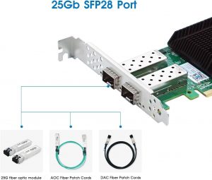 Elfcam® – 25Gb Carte Réseau PCIe avec Chipset Intel E810-XXVAM2, 25GbE Adaptateur Ethernet PCIe 4.0 X8 à 2 Ports SFP…