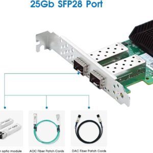 Elfcam® – 25Gb Carte Réseau PCIe avec Chipset Intel E810-XXVAM2, 25GbE Adaptateur Ethernet PCIe 4.0 X8 à 2 Ports SFP…