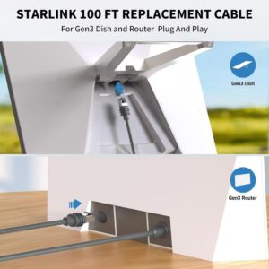 Elfcam – Câble Starlink Gen 3 / 4 / Mini, Câble Ethernet 26/24/23AWG pour Installations Extérieur. Rallonge de Câble…