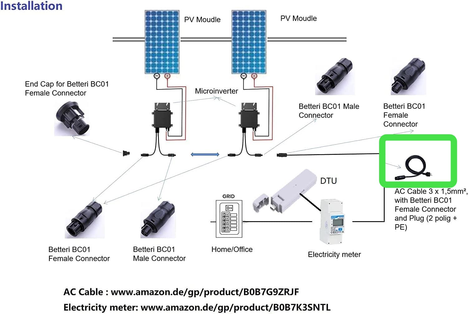 Solarsys® – AC-Netzkabel mit Batteri BC01-Buchse und männlicher Schuko-Buchse, für Hoymiles Deye Envertech NEP Bosswerk und TSUN Mikro-Wechselrichter – Bild 3