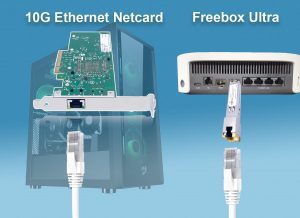 10Gb Carte Réseau PCIe en RJ45 Compatible avec Freebox Ultra et Orange Livebox 6, 10Go PCI Express x8 LAN Adapter pour Win…