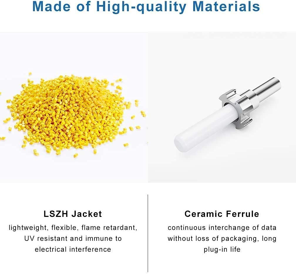 Elfcam® – Câble à Fibre Optique SC/UPC à SC/UPC Duplex Monomode, Jarretière Optique 9/125um OS2 LSZH (Ref: 20245)