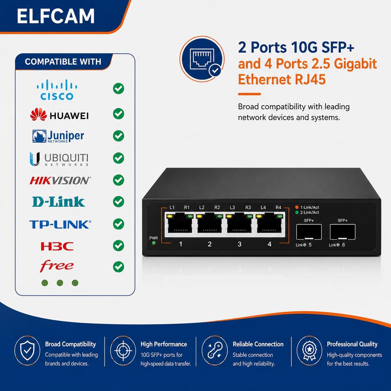Elfcam® - Switch de fibra ótica de 10 Gb compatível com o Freebox Ultra e o Orange Livebox 6, com 2 portas SFP+ de 10 Gb e 4 portas RJ45 de 2,5 Gigabit Ethernet, Amplia a sua rede de 10 Gb Plug & Play não gerida (Ref.: 15694) – Imagem 3