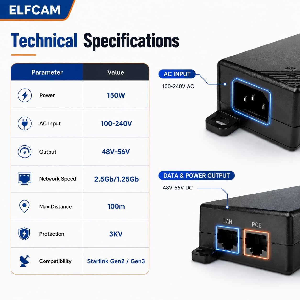 Elfcam - 150W PoE Injecteur 2,5Gb/1,25Gb pour Starlink Gen 3 et Gen 2, Passive PoE Injector avec Protection Contre Les Surtensions 3KV, Play & Plug, Entrée 100-240V AC et Sortie 150W 48V-56V – Bild 3