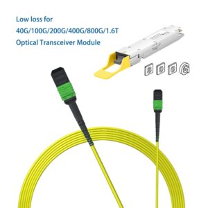 Elfcam – Câble Fibre Optique MPO/APC vers MPO/APC 16 Fibres Monomode OS2, compatible avec Nvidia/Mellanox/Arista/Cis…