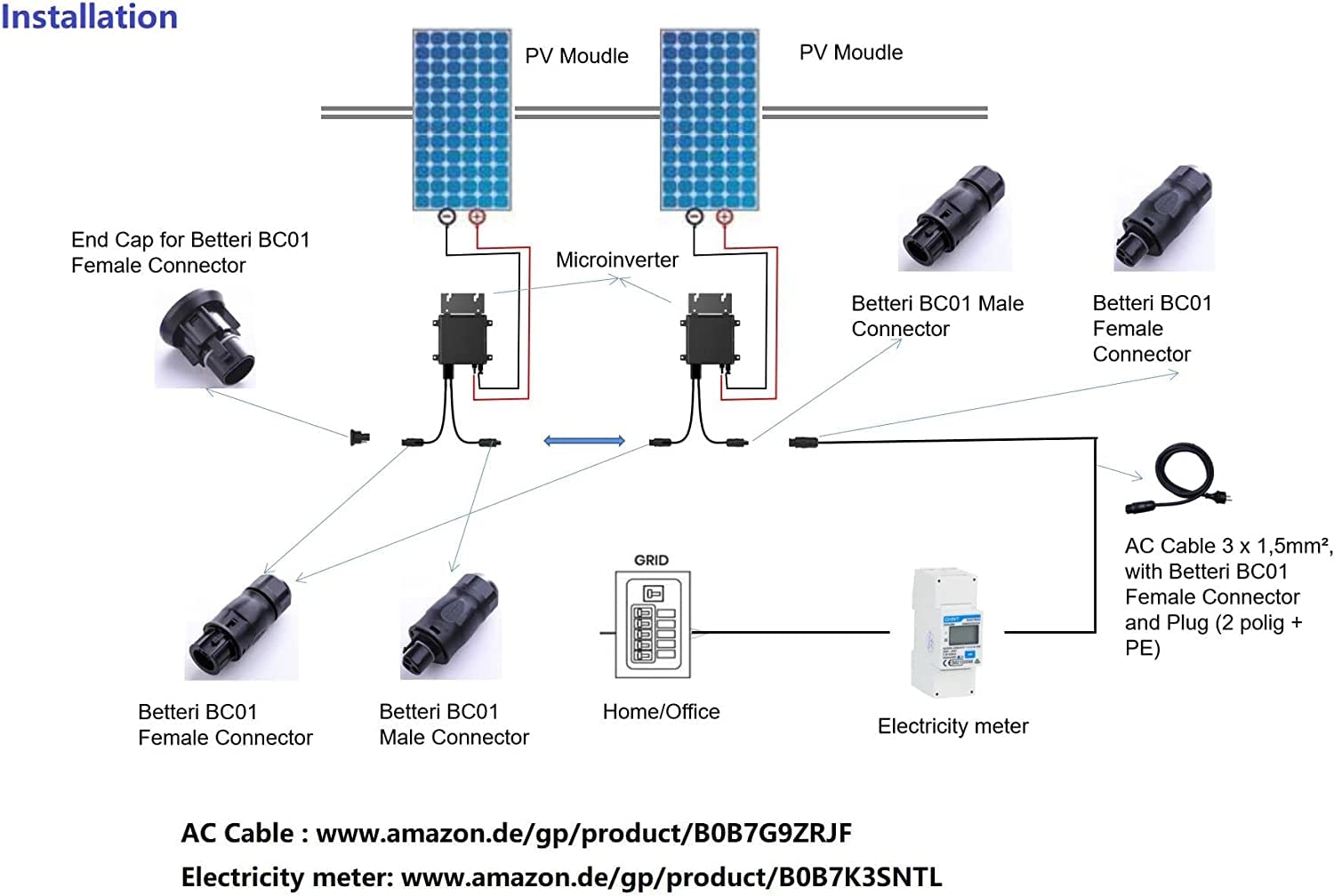 Betteri BC01 Connecteurs Secteur AC (Femelle) avec 3 Broches, et Capuchon de Fermeture Pour micro-onduleur Monophasé avec Connecteurs Betteri BC01 – Image 4