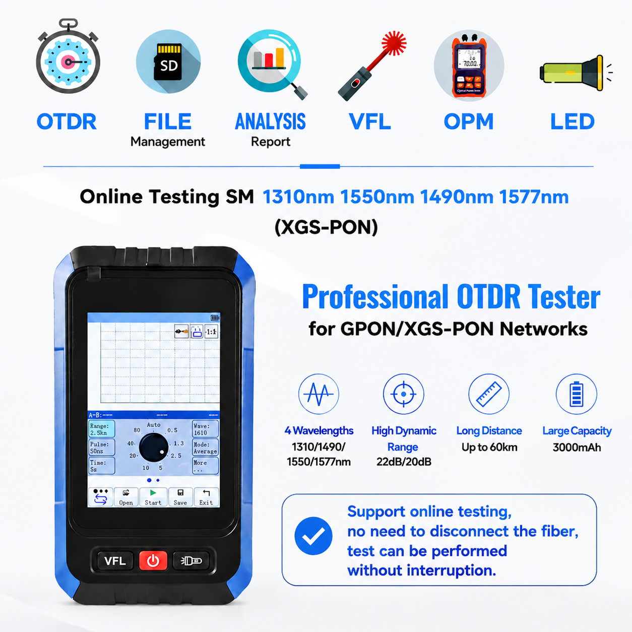 Mini OTDR Monomode ELF-2900, pour Test en Ligne 1310nm/1550nm/1490nm/1577nm XGS-PON, 22dB/20dB, Jusqu’à 60km, avec Photomètre Multimètre Optique et VFL - obrazek 2
