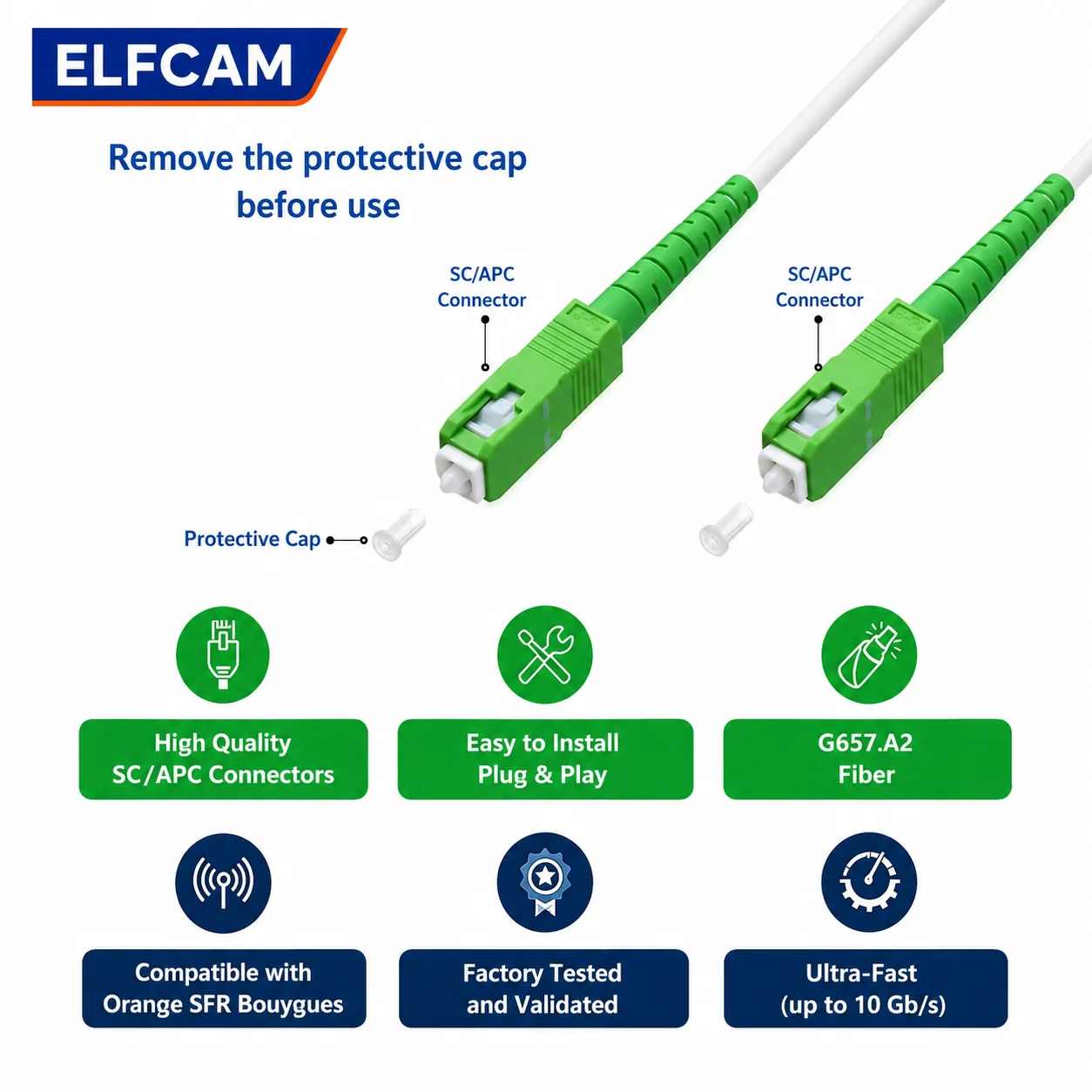 Elfcam® - Câble à Fibre Optique SC/APC à SC/APC Monomode, La Livraison avec Le Coupleur pour Rallonge Fibre Optique, Compatible avec Orange Livebox, SFR La Box Fibre et Bouygues Bbox – Image 6