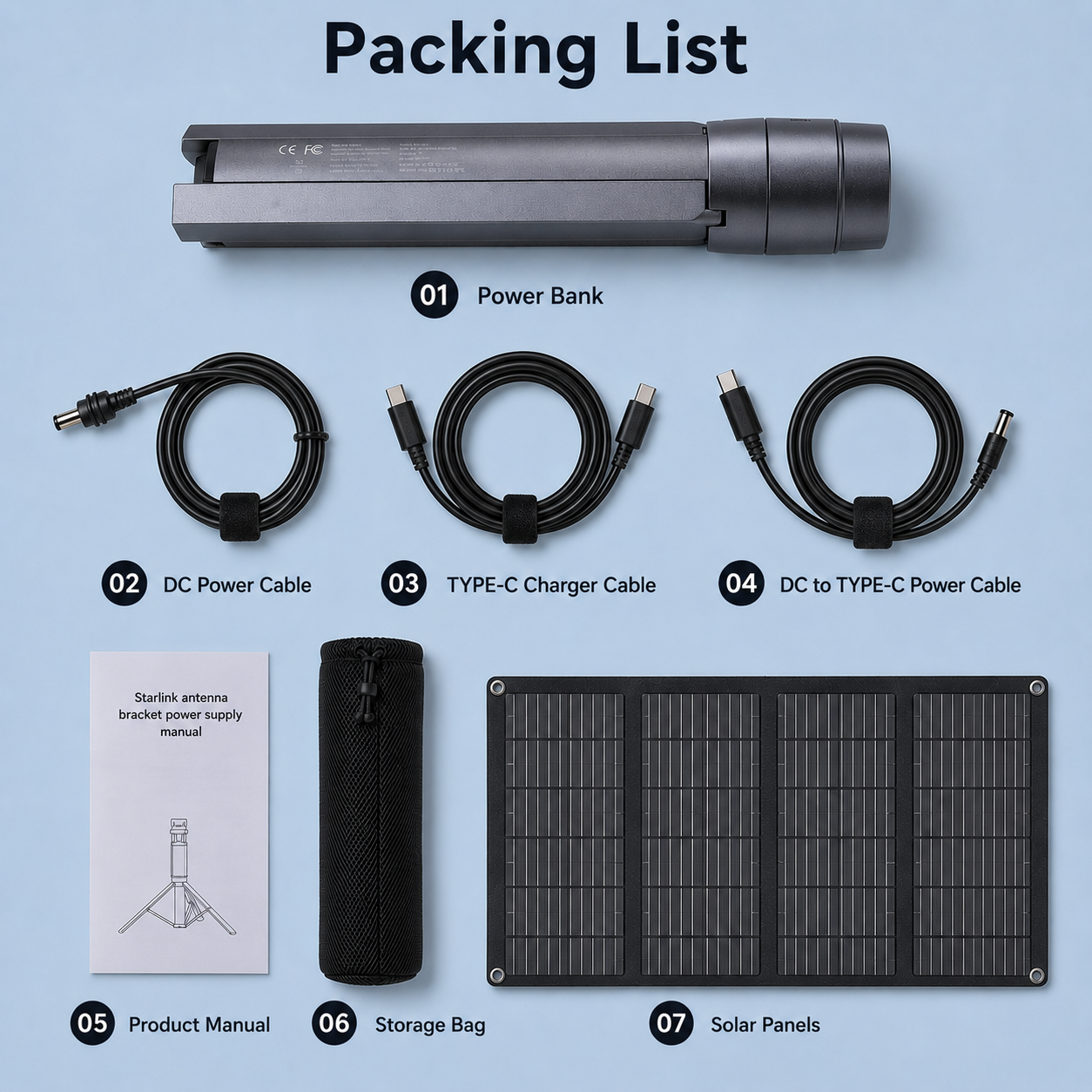 Elfcam - Kit Batterie Portable Compatible Starlink Mini 166,5Wh 45000mAh avec Panneau Solaire Pliable 40W, Sortie DC 30V, USB-C PD 65W, Alimentation Nomade pour Camping, Van, Randonnée et Urgence – Image 9