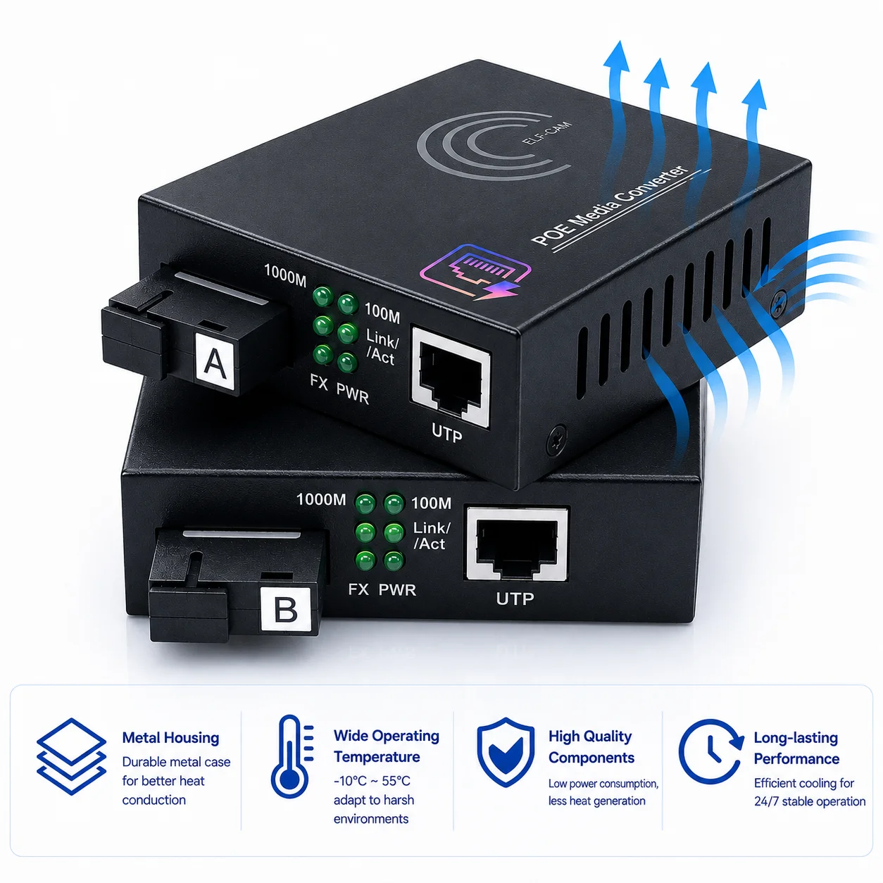 Convertisseur Fibre Ethernet PoE, Convertisseur de Média SFP (mini-GBIC) Inclus, Avec Mode adaptatif 10/100/1000Mbps (Ref:3452) - obrazek 7