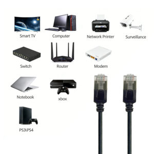 Elfcam® – Câble Ethernet Cat 8 Slim, Câble Réseau LAN WAN, Cat 8 SFTP 32AWG, 2000Mhz 40Gbps avec Connecteurs RJ45 Ha…