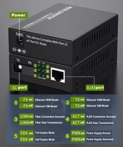 Convertisseur Fibre Ethernet Équipé avec 1,25G SFP (Mini-GBIC), 1 Port SC+1 Port RJ45 , avec Fibre Optique SC Monomode Por…