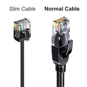 Elfcam® – Câble Ethernet Slim Cat 6, Câble Réseau LAN WAN Cat6 32AWG,Ultra Slim Noir (Ref: 21899)