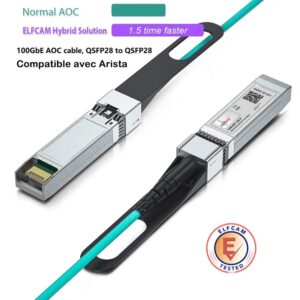 Elfcam® – Câble Fibre Optique 100Gbit/s OM3 QSFP28 à QSFP28 AOC Câble (Ref: 24965)