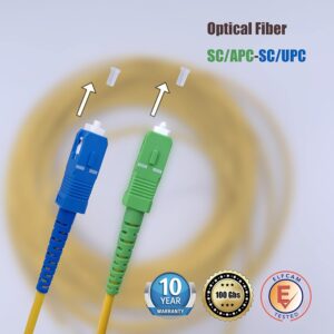 Câble à Fibre Optique SC/APC à SC/UPC OS2 Simplex Jaune (Freebox)(Ref:249)