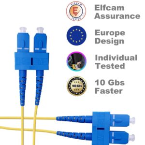 Elfcam® – Câble à Fibre Optique SC/UPC à SC/UPC Duplex Monomode, Jarretière Optique 9/125um OS2 LSZH (Ref: 20245)