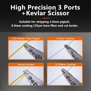 Elfcam® – 4 Coupes en 1, Pince à Dénuder et Ciseaux Kevlar pour Fibre Optique, FTTH Outil Professionnel pour Technic…