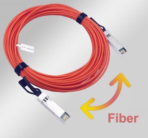 Câble Optique Actif SFP à SFP AOC 1,25Gbit/s (Ref:16349)