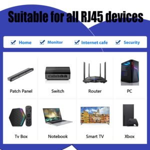 Elfcam® – Câble Ethernet Cat 6, Rond Câble Réseau LAN WAN, Cat6 26AWG, 1Gbps avec Connecteurs RJ45 Haute Qualité(Noi…