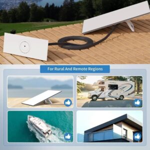 Elfcam – Câble Ethernet Plat Cat 6A STP 26AWG 10Gbps 500MHz, Adapté aux Câbles d&rsquo;Extension Starlink Gen 3/Mini…