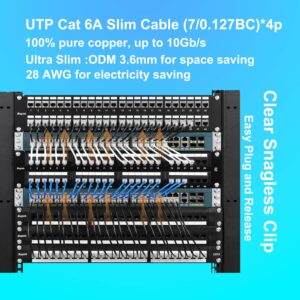 Câble Ethernet Cat 6A, Ultra Slim 10Gbps 28AWG UTP OD3,6mm 500MHz, 10Gb Thin RJ45 Cat6a Patch Cord pour Data Center (Lot20)