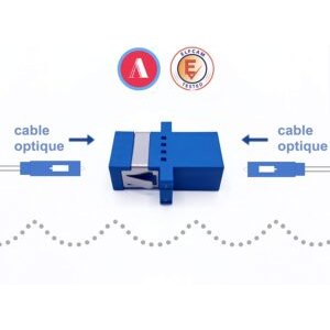 Les Adaptateurs SC-SC UPC Monomode (Ref:2425)