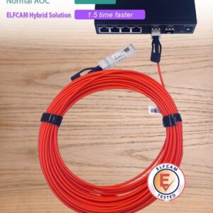 Câble Optique Actif SFP à SFP AOC 1,25Gbit/s (Ref:16349)