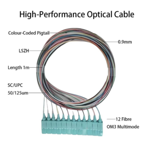 Elfcam – 12-Fibre SC/UPC OM3 Multimode 50/125um Colour-Coded Optical Fibre Pigtail Without Cladding